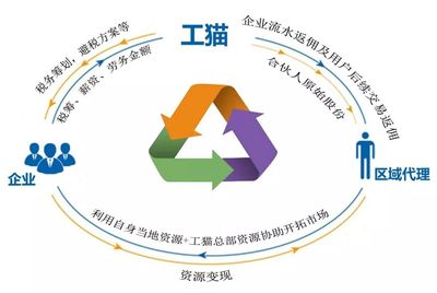 劃重點！社保入稅與金三并庫升級 企業(yè)管理服務(wù)迎來的歷史性挑戰(zhàn)與應(yīng)對策略