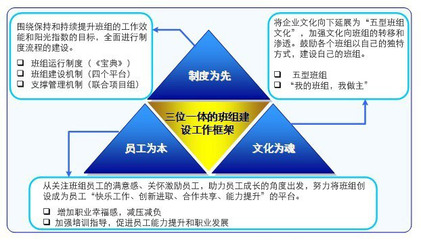 卓越工廠管理實(shí)踐 驅(qū)動(dòng)現(xiàn)代企業(yè)高效運(yùn)營的核心引擎